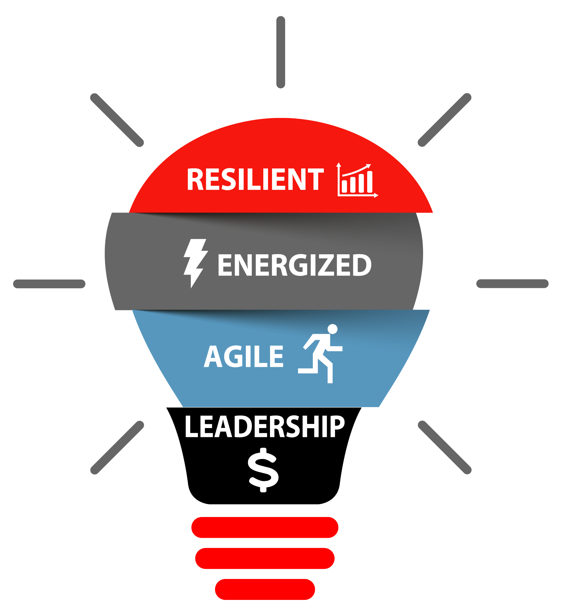 Res4PartBulb.png Res4PartBulb.png