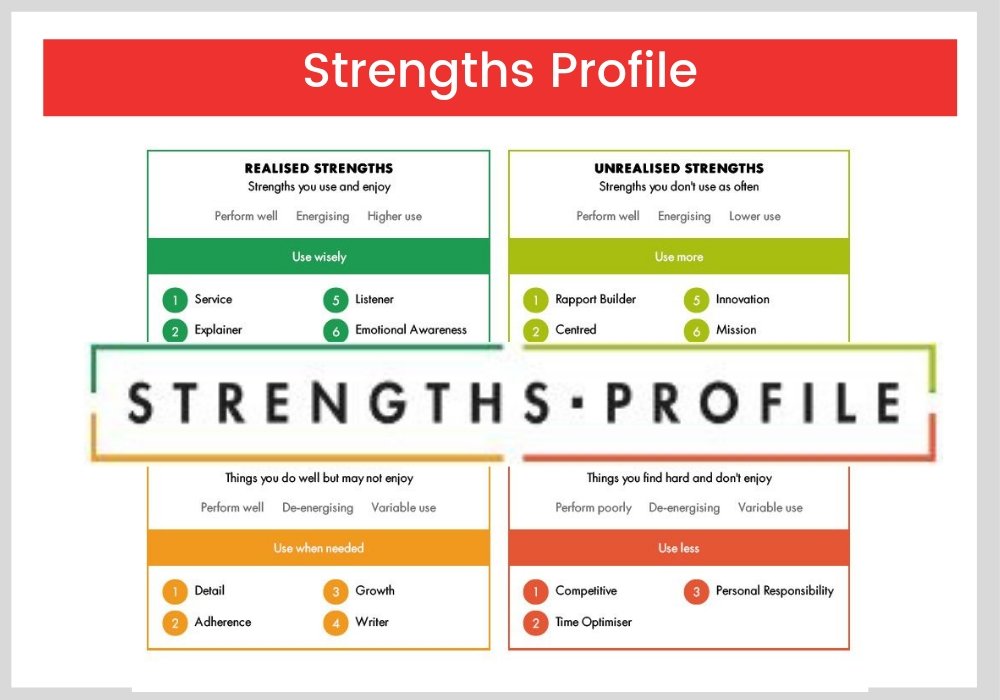 Strengths profile 1000 700 Strengths profile 1000 700